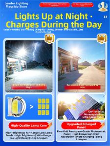LINGZHE | High Power Super Bright Induction LED Street Light