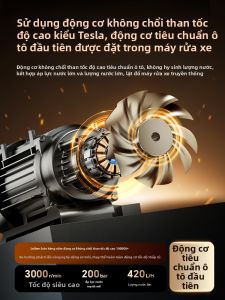 HELLOLEIBOO | High-Pressure Portable Automatic Car Wash Machine 220V