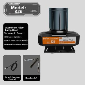 LVZI | Bright Long-Range LED Headlamp