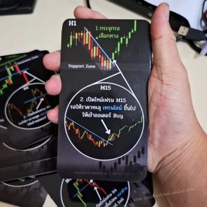 การ์ด จุดเข้า Forex/คริปโต = 50 หน้าเทรด