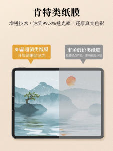 Rujing iPad Paper Film 11 Inch Detachable Frosted Tablet Screen Protector pro 11 Air 7/6/5/4 Apple 2024 13 Inch 10th Generation 10.9 Inch 2022 Mini 6