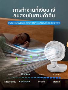 「China Plug」MONLEYTA | German 2025 New Desktop Electric Fan Low Noise Wide Angle Wind Delivery Powerful Wind Force Home Use Dormitory Desk Fan