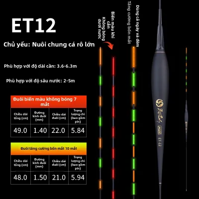 Phao Câu Đổi Màu Dạy Trong Đêm Cảm Ứng Cao