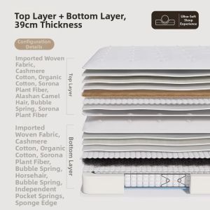 SESSILE | High-end Handmade Mattress 180x200cm