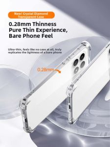 OUXUAN | Slim Clear Full Protection Anti-Drop Phone Case
