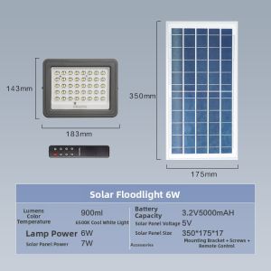 Philips | Solar LED Street Light Ultra Bright Waterproof Dustproof Infrared Remote Control