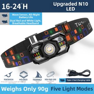 SMILING SHARK | Long-Lasting High-Intensity Rechargeable Outdoor Headlamp 100 Hours