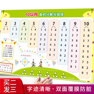 Giáo Dục Sớm LeeoCaptain Wall Sticker Hình Học Và Hình Học Cho Trẻ Em Từ 3-8 Tuổi Đồ Chơi Giáo Dục Hình Học Cho Trẻ Em