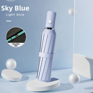 PISSA | Automatic Large Reinforced Umbrella for All Weather Use