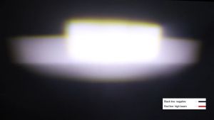 MODIFIKASIMARKET - Lampu Tembak Sorot Worklight Angel Eyes SQL 2 Mata Bulat Projie 9-36V