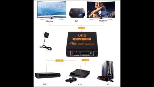 Bộ chia HDMI 1 ra 2 hỗ trợ 4K UHD - HDMI splitter 1 in 2 out support 4K