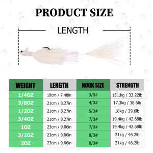 9KM DWLIFE | 9KM Bucktail Jigs Head Hook 3pcs Jig Hook Saltwater Jigging Lure Jigs Bait for Walleye Crappie Mahi Marlin Waho Tuna 1/4oz 1/2oz