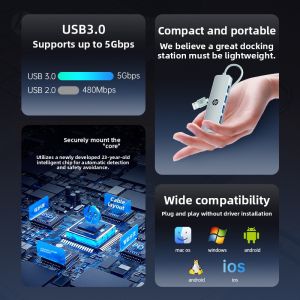 HP USB Expansion Adapter Multi-Port Powered Type-C Docking Station Hub Splitter Extension Cable Converter Multi-Function Interface for Notebook Tablet USB Drive