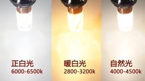 LAMPU CANDLE LED 3 WARNA / LAMPU BOHLAM 12W / LAMPU HIAS LED BULB LAMPU JAGUNG FITTING PUTAR E27 / E14