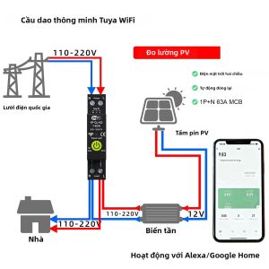 Cầu Dao Thông Minh WiFi Tuya 1P+N 63A Tích Hợp Đo Đếm Quang Điện Hai Chiều Và Tự Động Đóng Lại Cho Hệ Thống Nhà Thông Minh