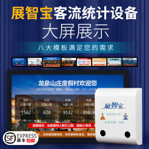 Intelligent Large Screen Counter for Scenic Area Library Visitor Flow Dual Directional Population Statistics Display