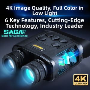 SAGA | Dual HD Infrared 4K Night Vision Night Color Imager