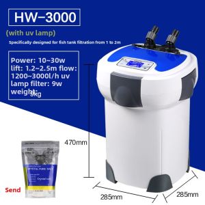 Sunsun | Variable Frequency External Quiet Filter