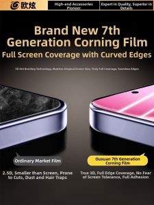 OUXUAN | Anti-glare Corning Screen Protector Full HD Eye Protection Film