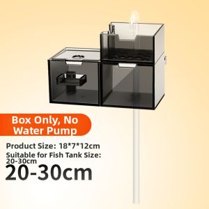 SOBO |Top External Aeration Filter for Fish Tanks
