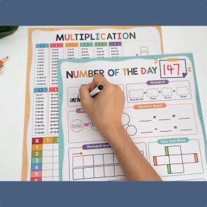 Dry Erase Math Chart A3 Size Number of the Day Multiplication 2 pcs