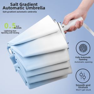 Ben.C | 20-Bone Large Automatic Sun Umbrella UV Protection