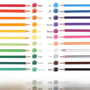 Single Color Oil-Based Coloring Pencil for Children Painting Professional Supplement Color Pen Student Black Skin Red