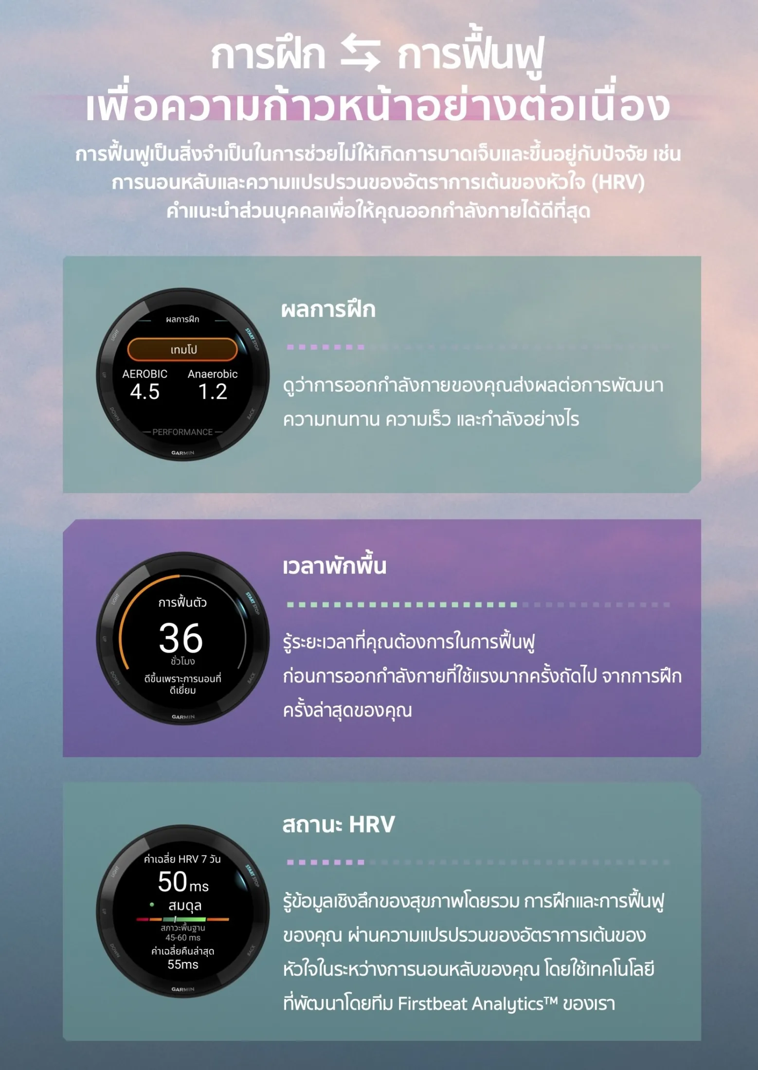 Garmin Forerunner 165 นาฬิกาสมาร์ทวอทช์ ประกันศูนย์ไทย 2 ปี