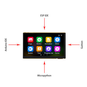 ESP32P4 32M PSRAM 16M FLASH MIPI 1024 * 600 DSI MIPI Display Capacitive Touch Screen Onboard ESP32-C6