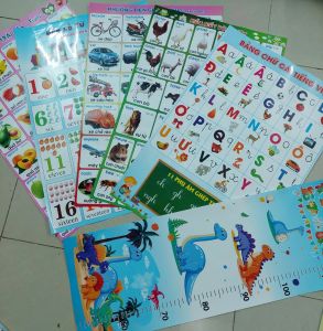 DECAL NHỰA DÁN TƯỜNG TRANH GIÁO DỤC CHO BÉ (Bộ 6 tờ) có keo sẳn