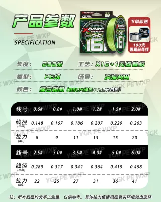 ygk pe wxp | Imported Special PE Fishing Line For Casting