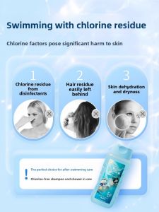 Algn | Chlorine Removing 2-in-1 Shampoo & Body Wash Travel Set