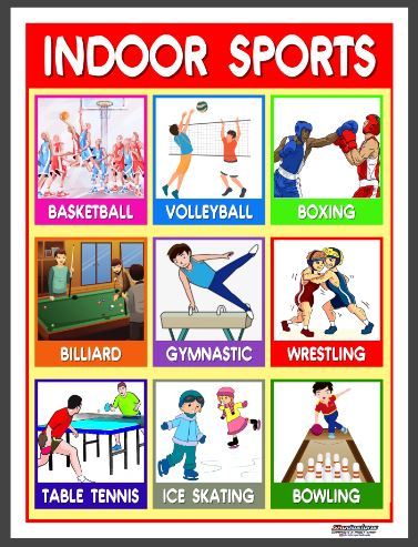 EDUCATIONAL TARPAULIN CHART INDOOR SPORTS 45X60CM | Lazada PH