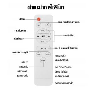 แหล่งที่มา โคมไฟเพดานดูด ไฟหลากสี โคมไฟห้องนอน รีโมท กลม ลําโพงบลูทูธ โคมไฟเพดานดูด