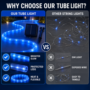 Solar Rope Lights Tube String Lights Solar Powered 2PCS 7/12/17/22M Blue LED 8 Modes for Garden Patio Christmas Party Decor