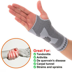 2PCS Wrist Support Sleeves  – Wrist Compression for Carpal Tunnel & Pain Relief – Wrists Brace for Men & WomenLeft & Right Both