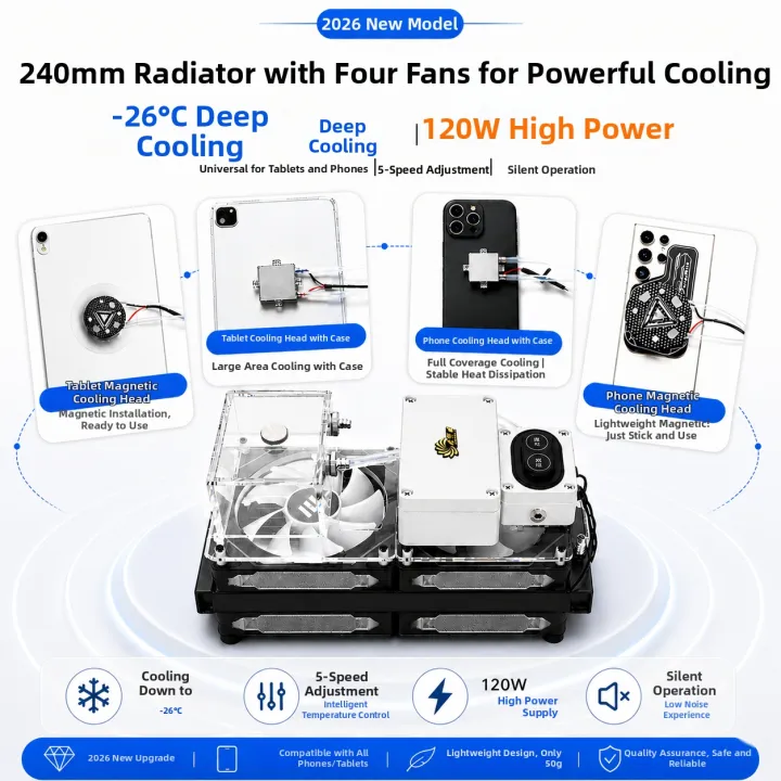Semiconductor Water Cooling Heat Sink for Tablet PC And Mobile Phone Compatible with Apple iPad And Android Devices