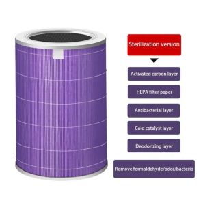Replacement Filter Antibacterial Version For Mi Air Purifier 1/2/3/2S/Pro