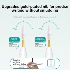 caibeike | Multi-Device Compatible Capacitive Pen