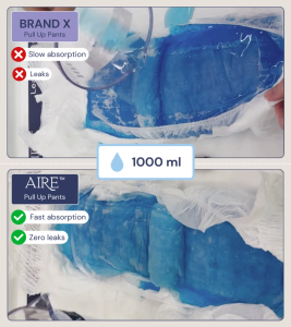 Aire Ultra Protection Adult Diaper Pull Up Pants - Size S/M (4X12 pcs) (Adult Diaper Pants Overnight Protection Heavy Leakage)