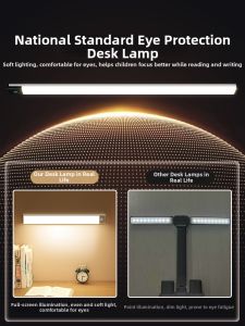Niye | Stylish and Eye-Protective Desk Lamp for Study with Wireless Charging