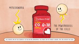 Puritans Pride Q-SORB™ Co Q-10 100 mg / 30 Rapid Release Softgels / Item #15592