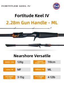 KINGDOM | Long Casting Lightweight Ultra-Stiff Direct-Grip Spinning Rod