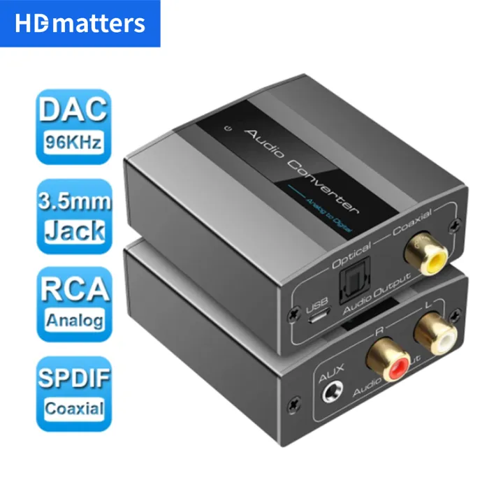 thumbnail image 2 of 3.5mm To SPDIF Converter Analog To Digital Sound Adapter For Enhances 2 of 14