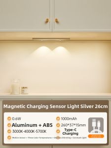 Bull | Motion Sensor Wireless Magnetic LED Light Strip