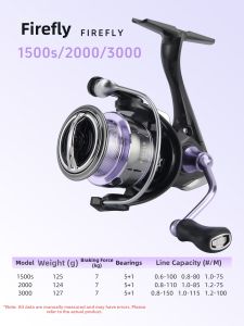 TEBEN | Lightweight Long-cast Smooth Versatile for Small Bait Spinning Reel