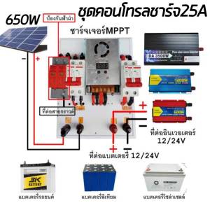 ชุดชาร์จ MPPT โซล่าเซลล์ 12/24V 25A ชาร์จแบตเตอรรี่ พลังแสงอาทิตย์ Solar charge controller รองรับแบตทุกชนิด