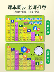 Bộ Thẻ Bài Học Bảng Chia 99 Bộ Bài Học Toán Học Cho Học Sinh Tiểu Học Cấp Hai Bộ Bài Học Chia Hai Năm 2025