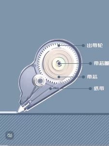 Correction Tape Large Capacity Error Correction Tape for Students Special