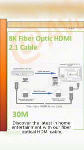 8K Fiber Optic HDMI 2.1 Cable 8K60hz - length 30M